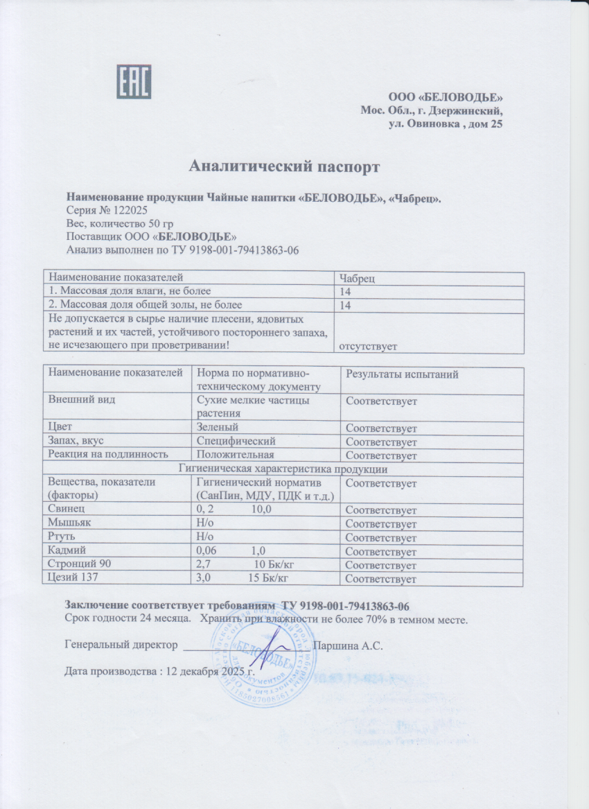 Паспорт №122025